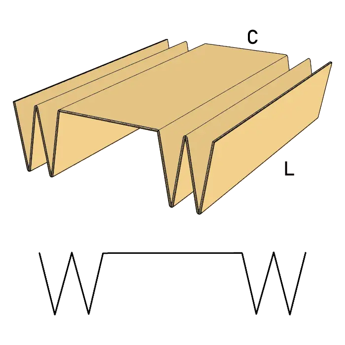 Modèle de carton technique sur mesure