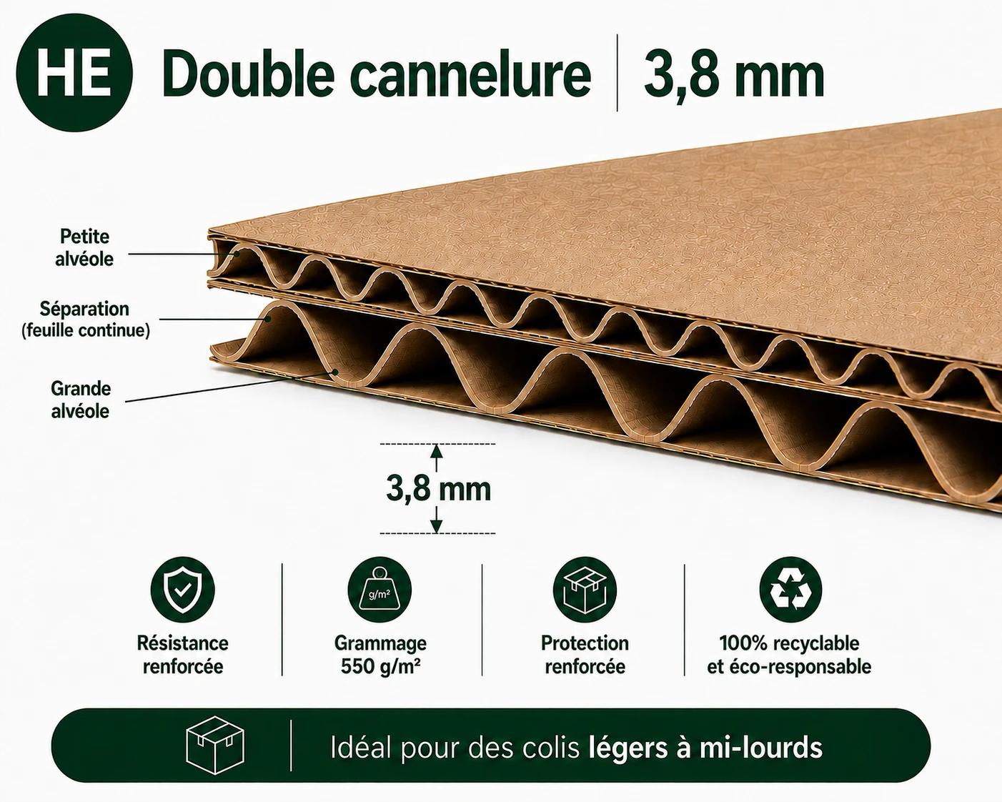 Boîte postale - Norma 2011 – Image 9