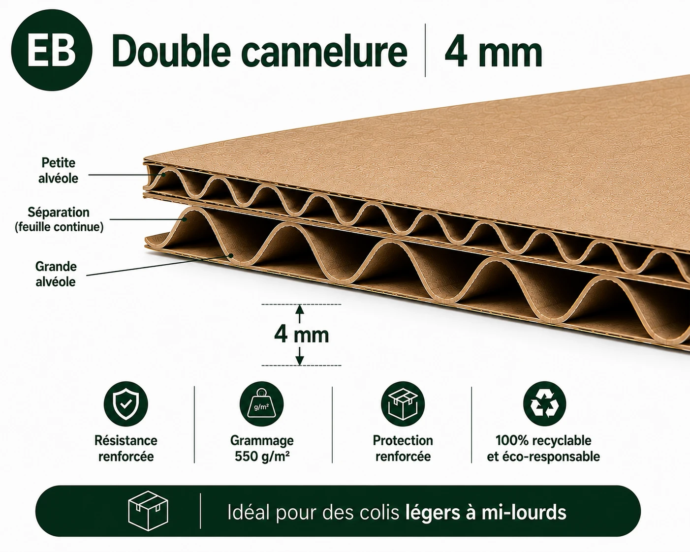 Carton étui croix - Norma 2007 – Image 6